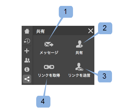 共有パネル